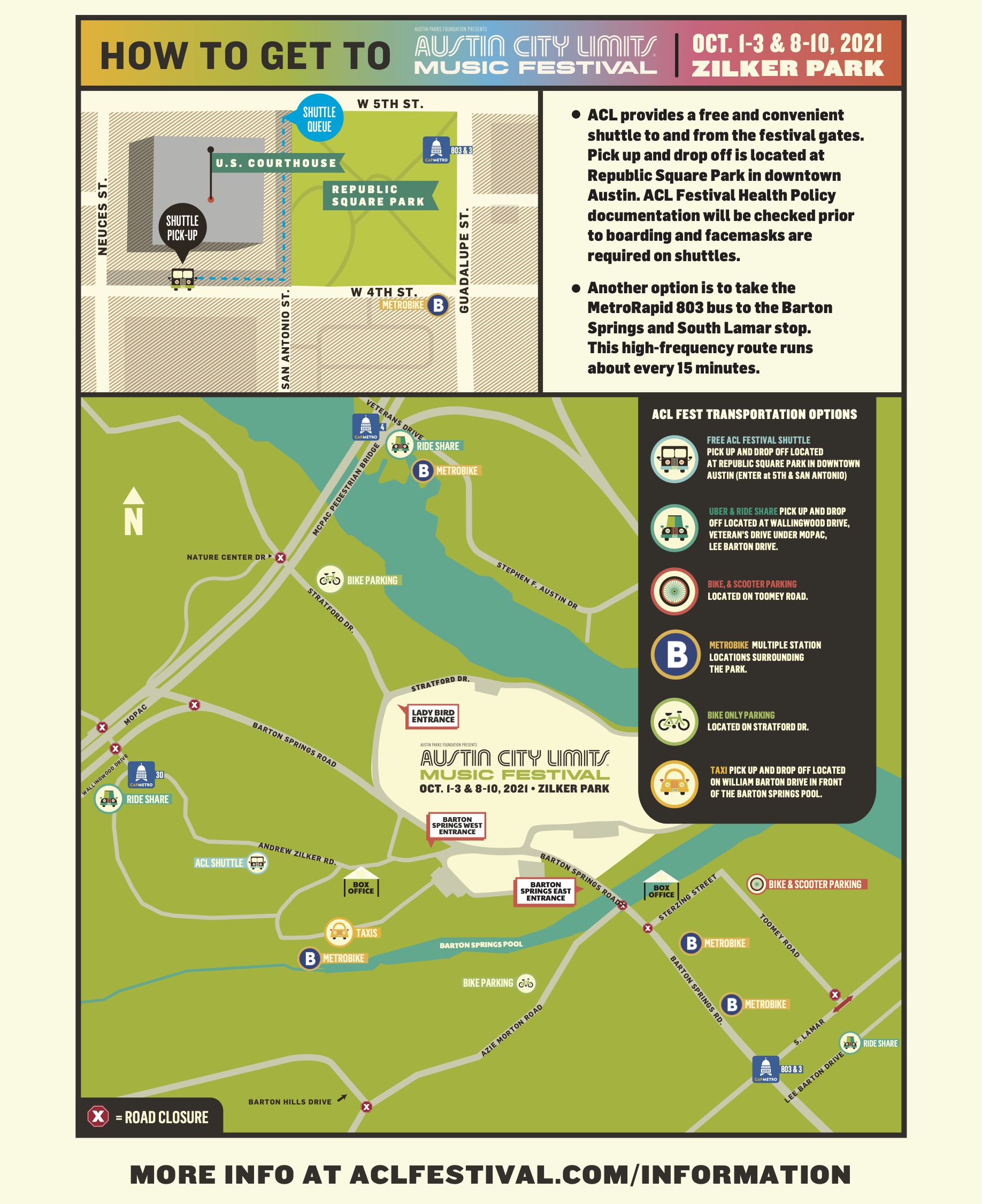 Parks board does deep dive on Austin City Limits Fest contract for Zilker  Park - Austin MonitorAustin Monitor